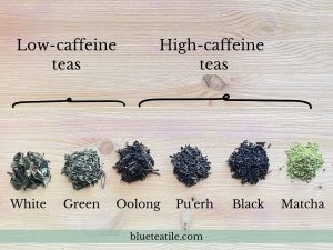A chart showing low caffeine teas and high caffeine teas.