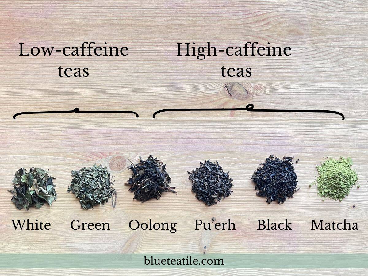 Low Caffeine Tea: Which Teas Have the Least Caffeine?