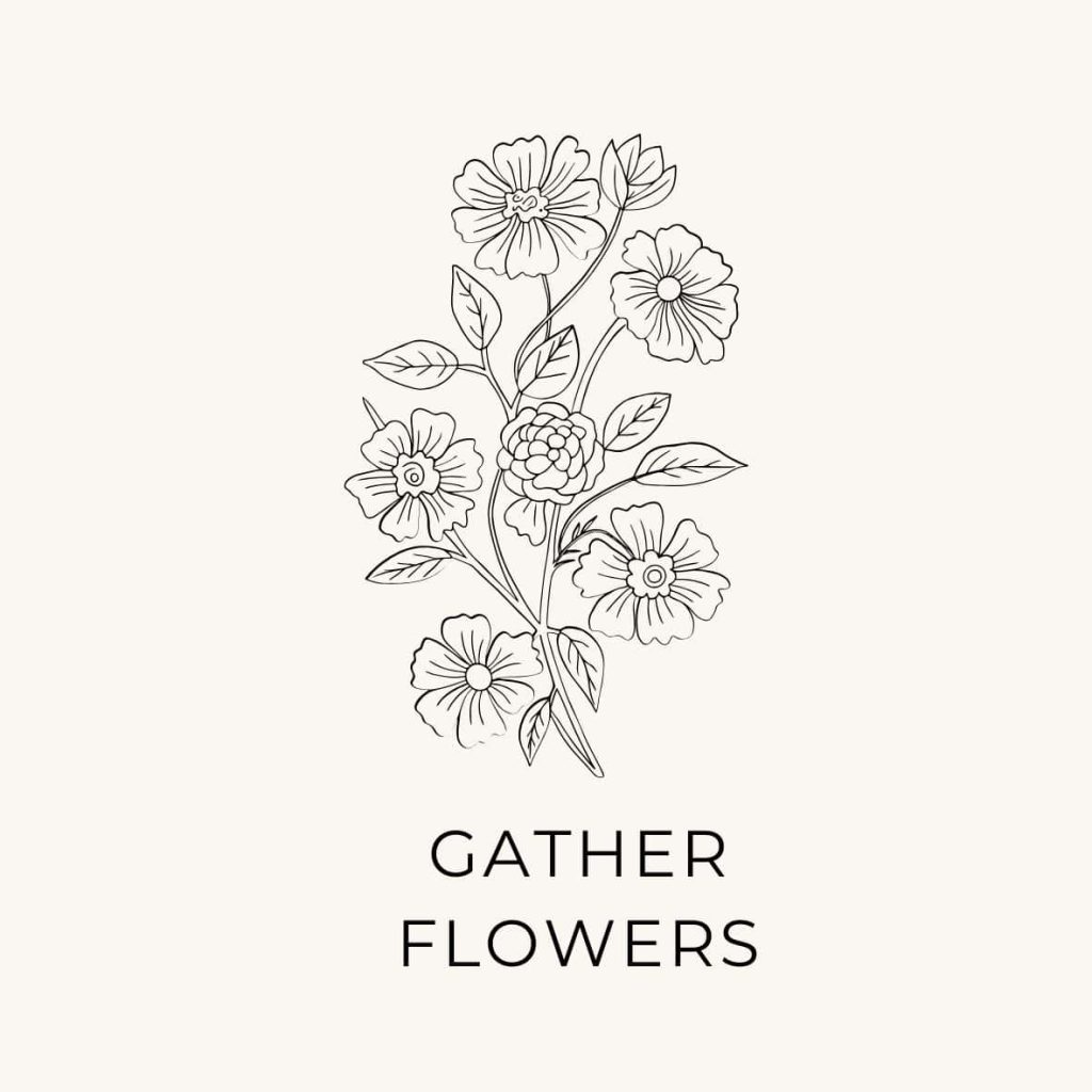 Suggestion to gather flowers for Midsummer fest with a sketch of a flower bouquet.